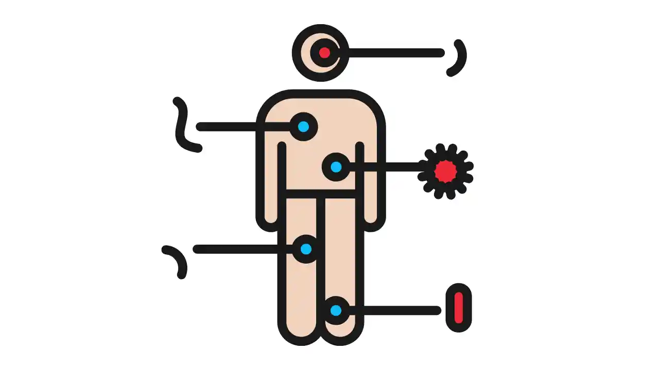 Immune System & Autoimmune System Disease Herbal Remedies | مدافعتی اور خودمدافعتی نظام کی ہربل ریمیڈیز